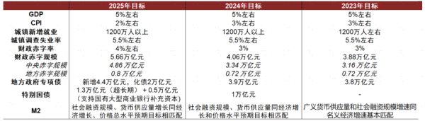 配资行业论坛 中金公司：A股市场已过重山 底部大概率已经出现